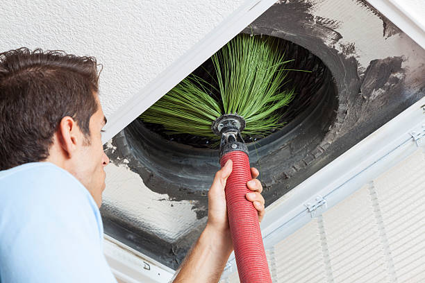 Emergency Air Duct Cleaning in SC